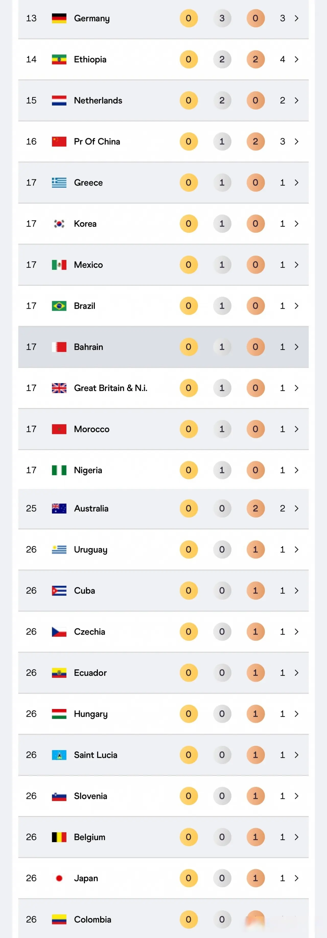 一的依旧是, msn 一的依旧是, msn
