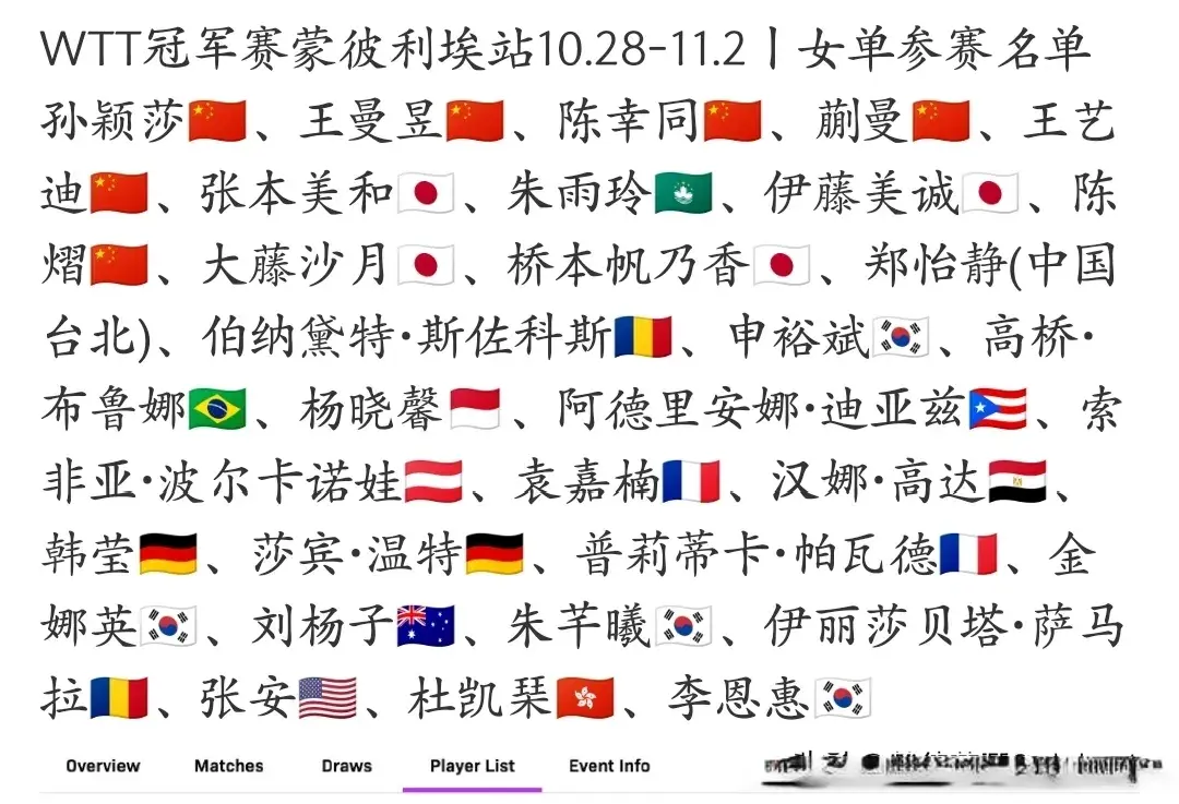 近期国乒队, 之间的竞争