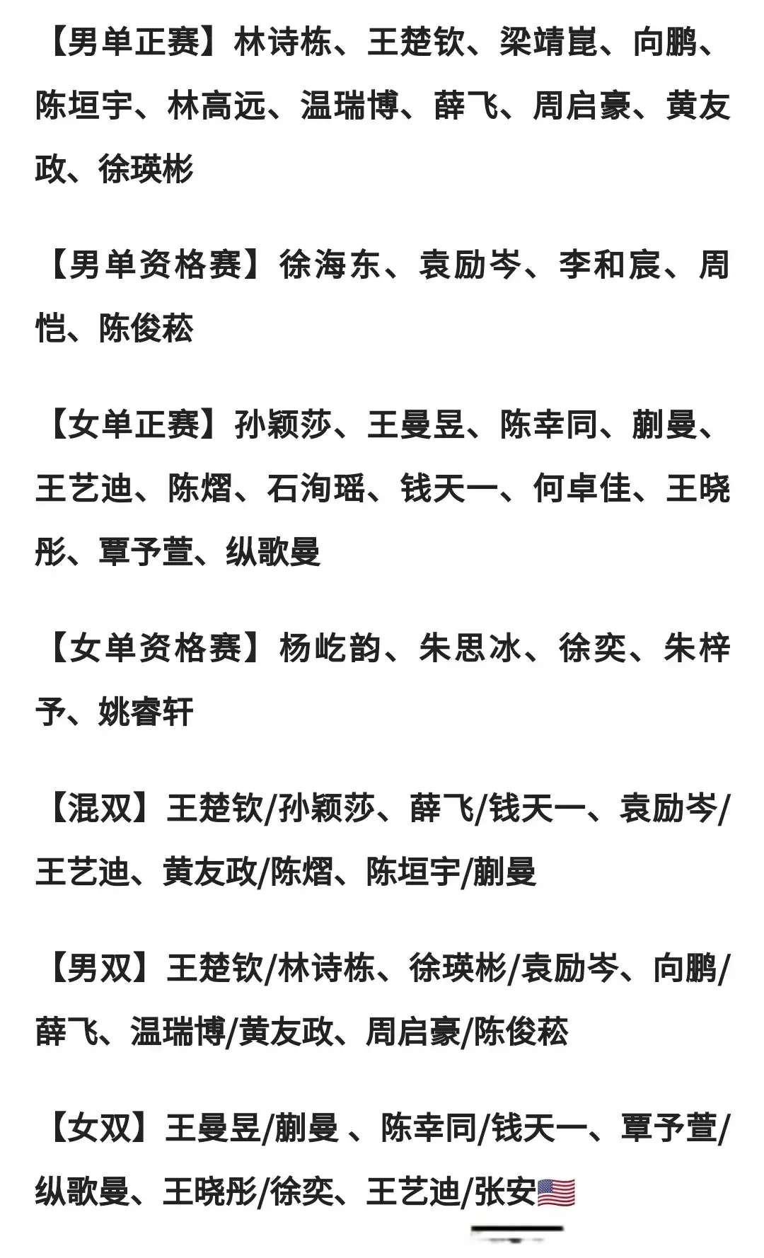 目前这, 莎领衔