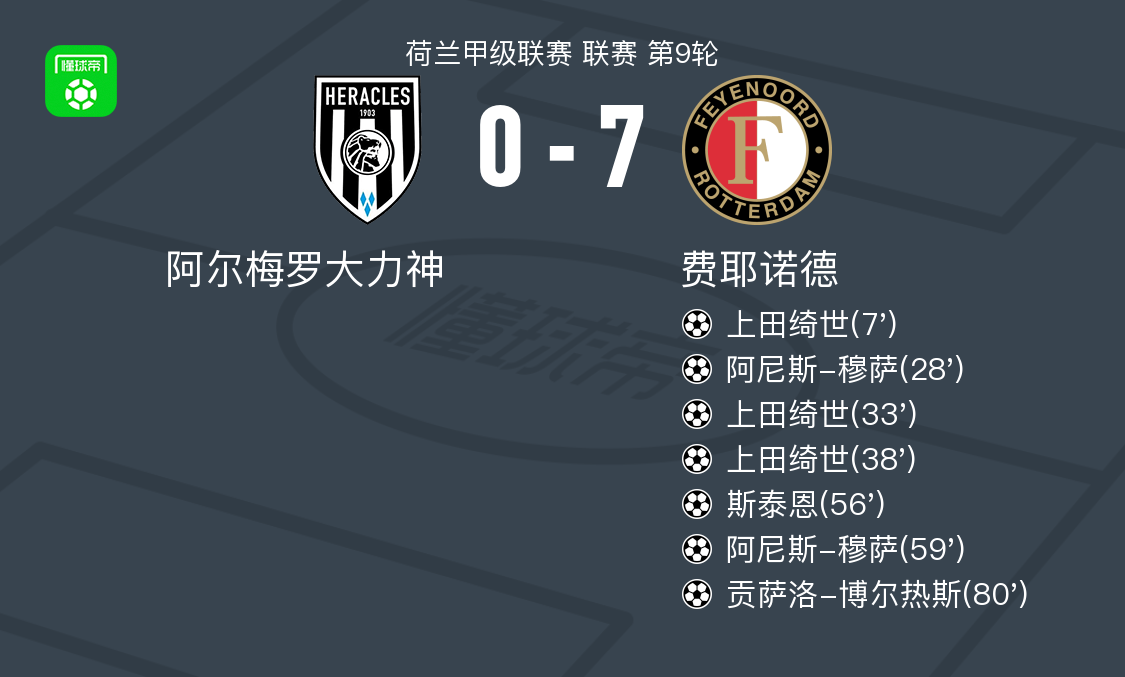 vs, 穆萨打入一 vs, 穆萨打入一